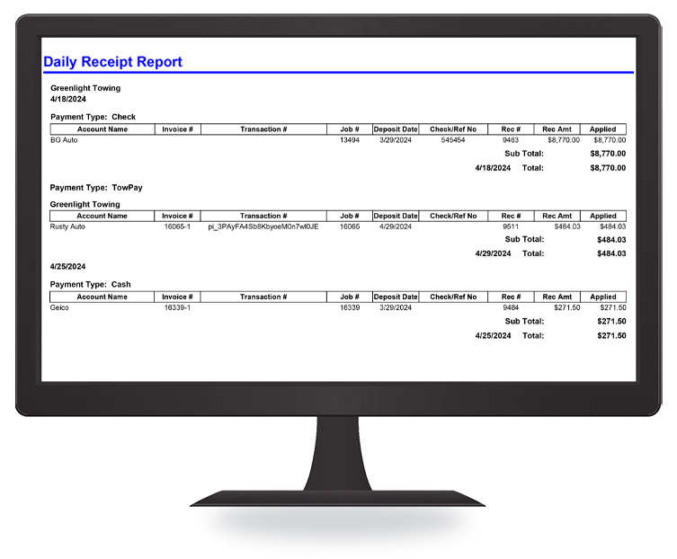 A desktop monitor displaying the reporting module within Dispatch Anywhere Towing Management Software